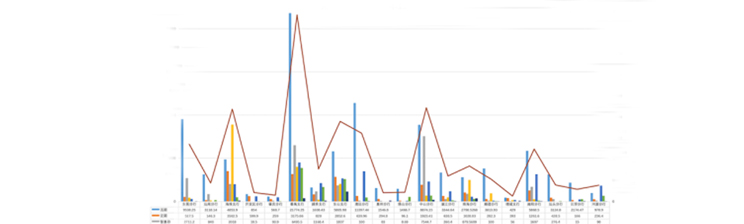 公海彩船6600(中国游)官方网站